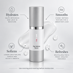 BUYFOREAST Age Defying Serum benefits infographic