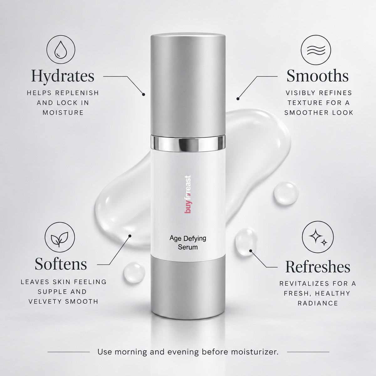BUYFOREAST Age Defying Serum benefits infographic