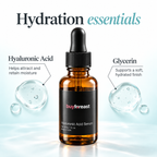 BUYFOREAST serum ingredient infographic featuring hyaluronic acid and glycerin
