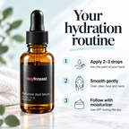 How to use BUYFOREAST Hyaluronic Acid Serum: apply 2–3 drops, smooth over face and neck, follow with moisturizer