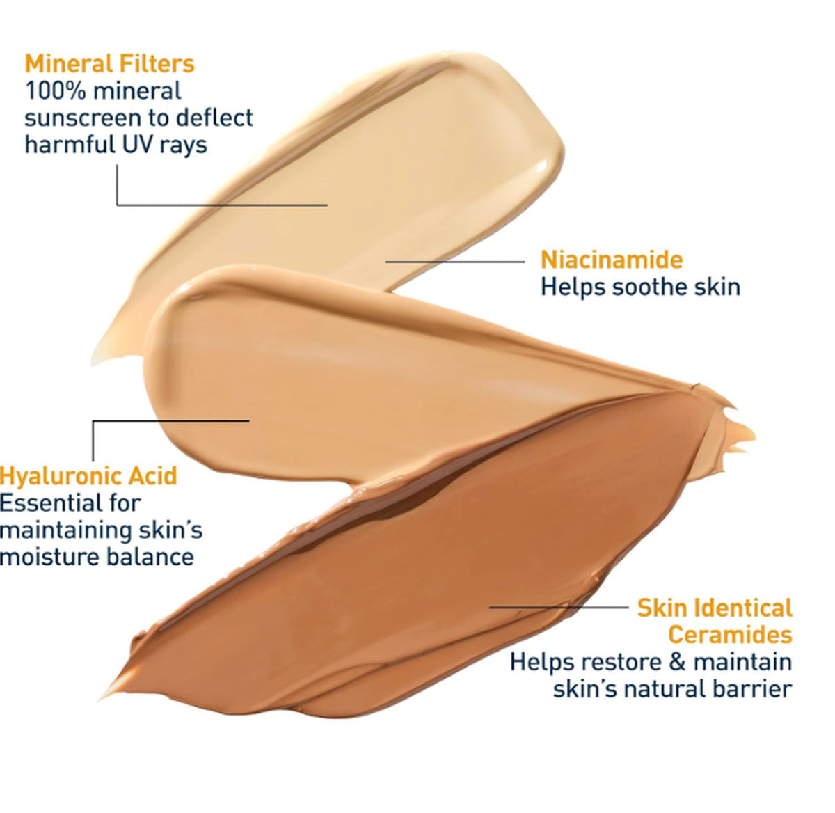 CeraVe Hydrating Mineral Sunscreen SPF 30 product benefits