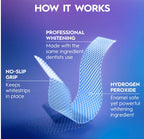 Crest 3D Whitestrips Professional Effects how it works no-slip grip whitening strip