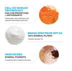 La Roche-Posay Anthelios Cell-Ox Shield technology mineral filters and iron oxides