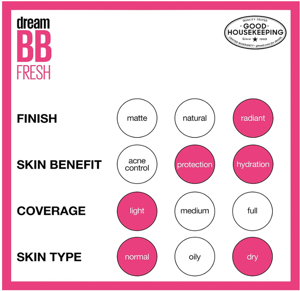 Maybelline Dream BB Fresh finish skin benefit coverage and skin type guide