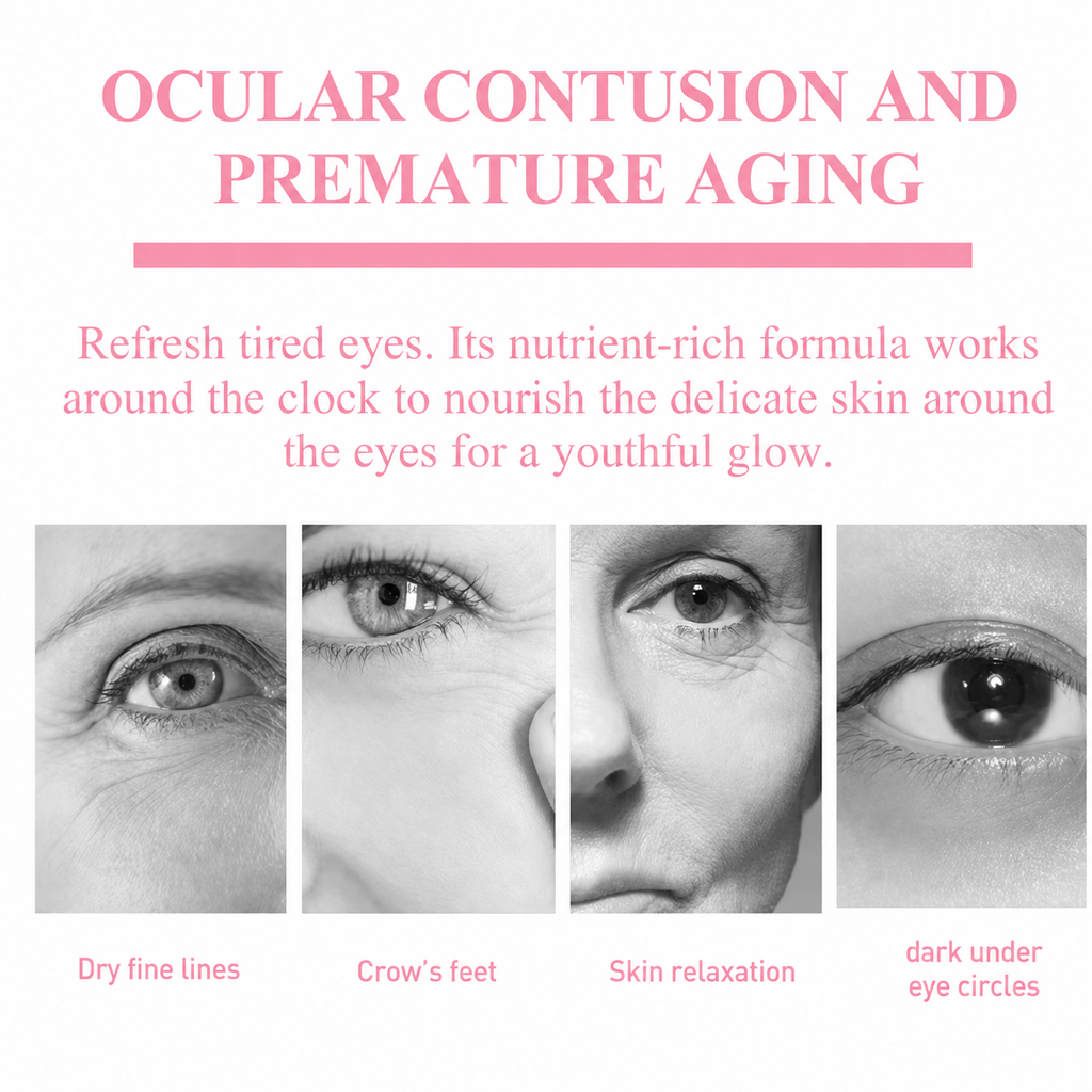 Retinol eye cream infographic showing common under-eye concerns